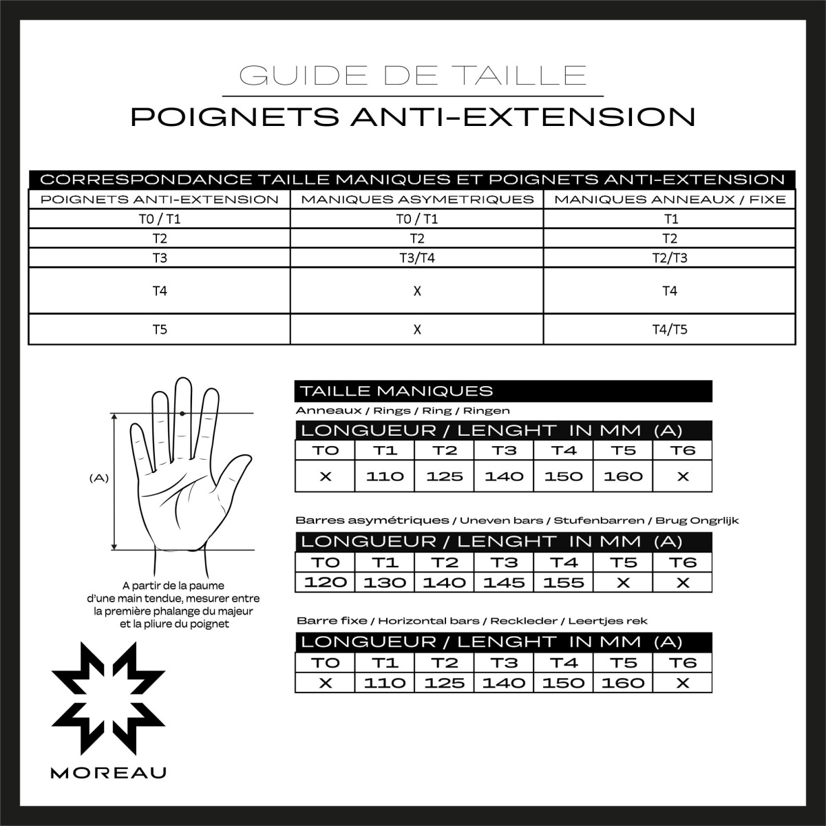 Poignets Anti Extension gym