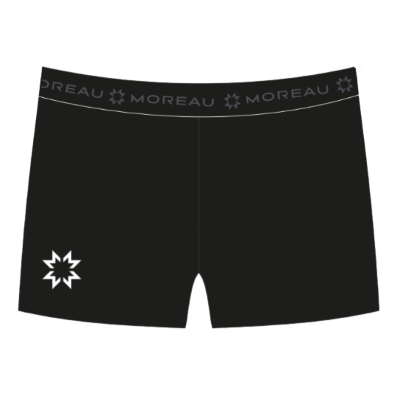Fast SHORT