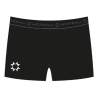 Fast SHORT